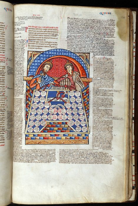Decretum Gratiani
